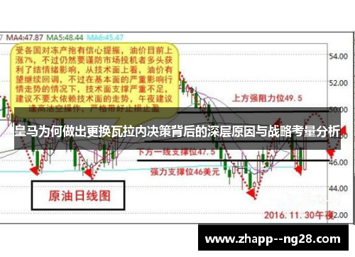皇马为何做出更换瓦拉内决策背后的深层原因与战略考量分析