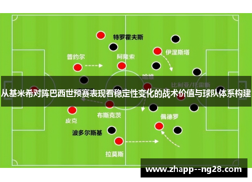 从基米希对阵巴西世预赛表现看稳定性变化的战术价值与球队体系构建